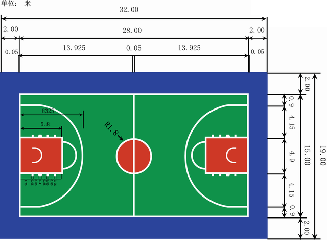 篮球场标准尺寸规格配色图