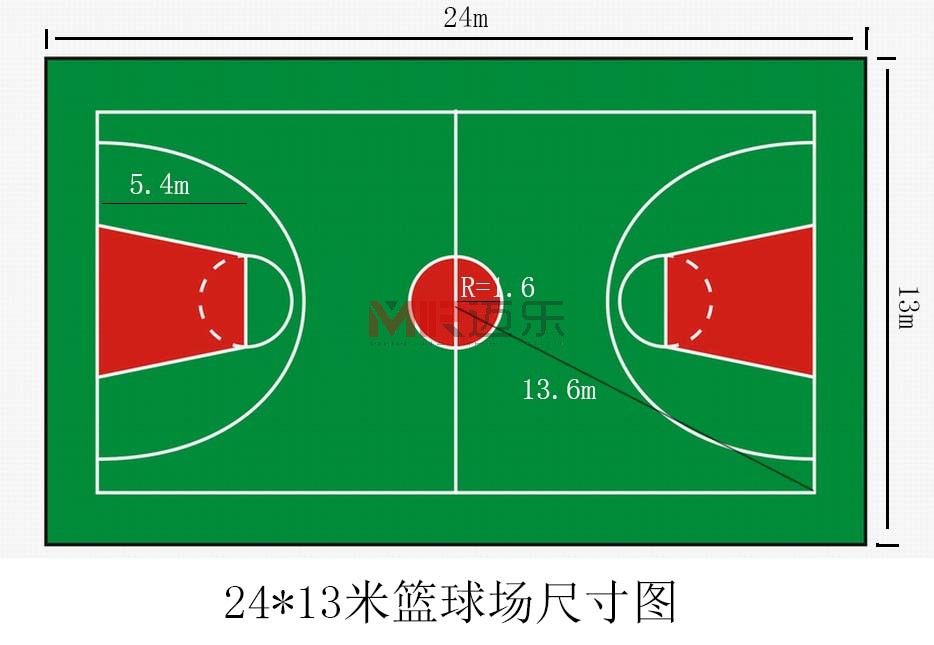 硅PU等塑胶篮球场地标准尺寸图规格种类
